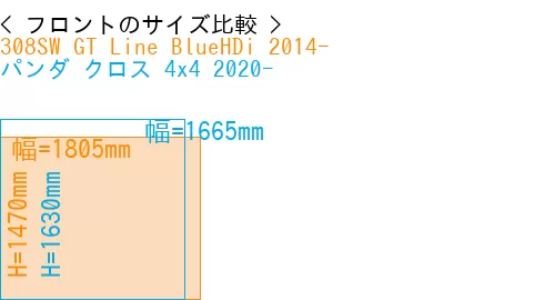 #308SW GT Line BlueHDi 2014- + パンダ クロス 4x4 2020-